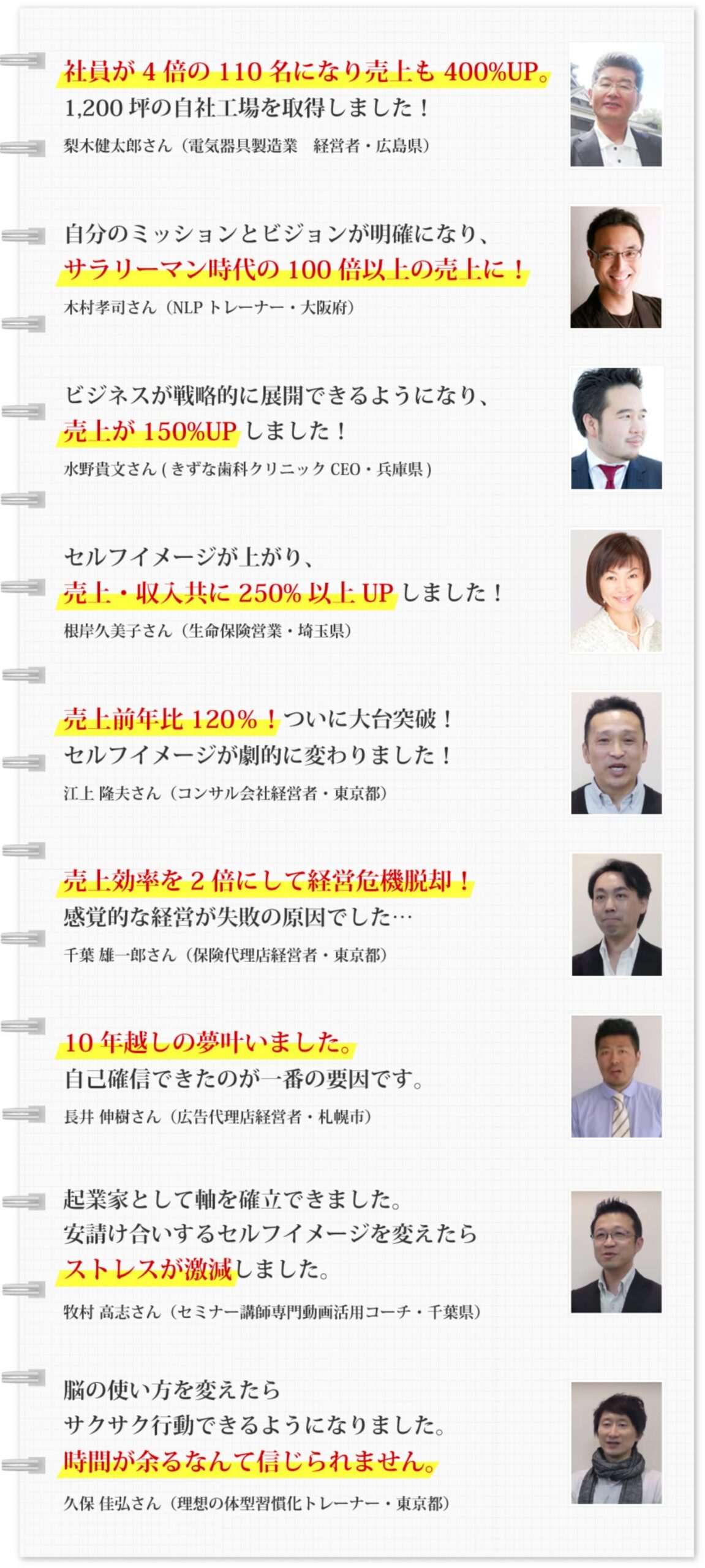 実際に『幸せな成功者®』育成メソッドをマスターした人の声